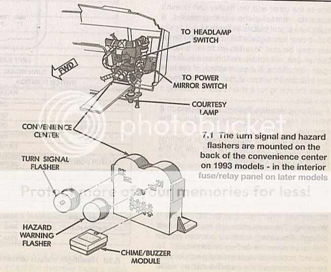 fuse diagram - JeepForum.com